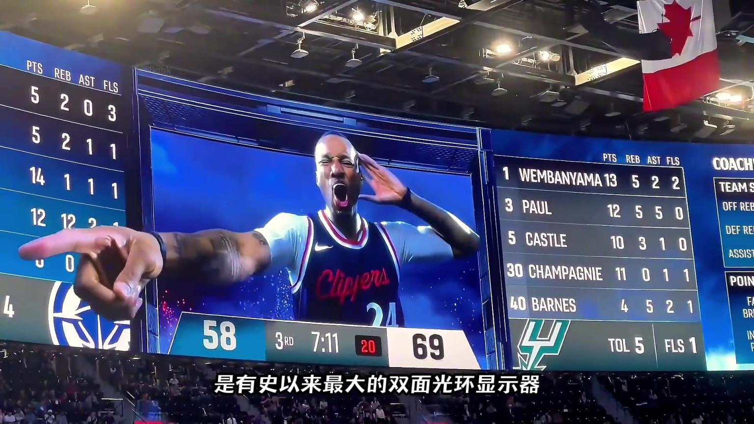 NBA最震撼的裸眼3D大屏幕，耗資20億的快船球館有多壕？