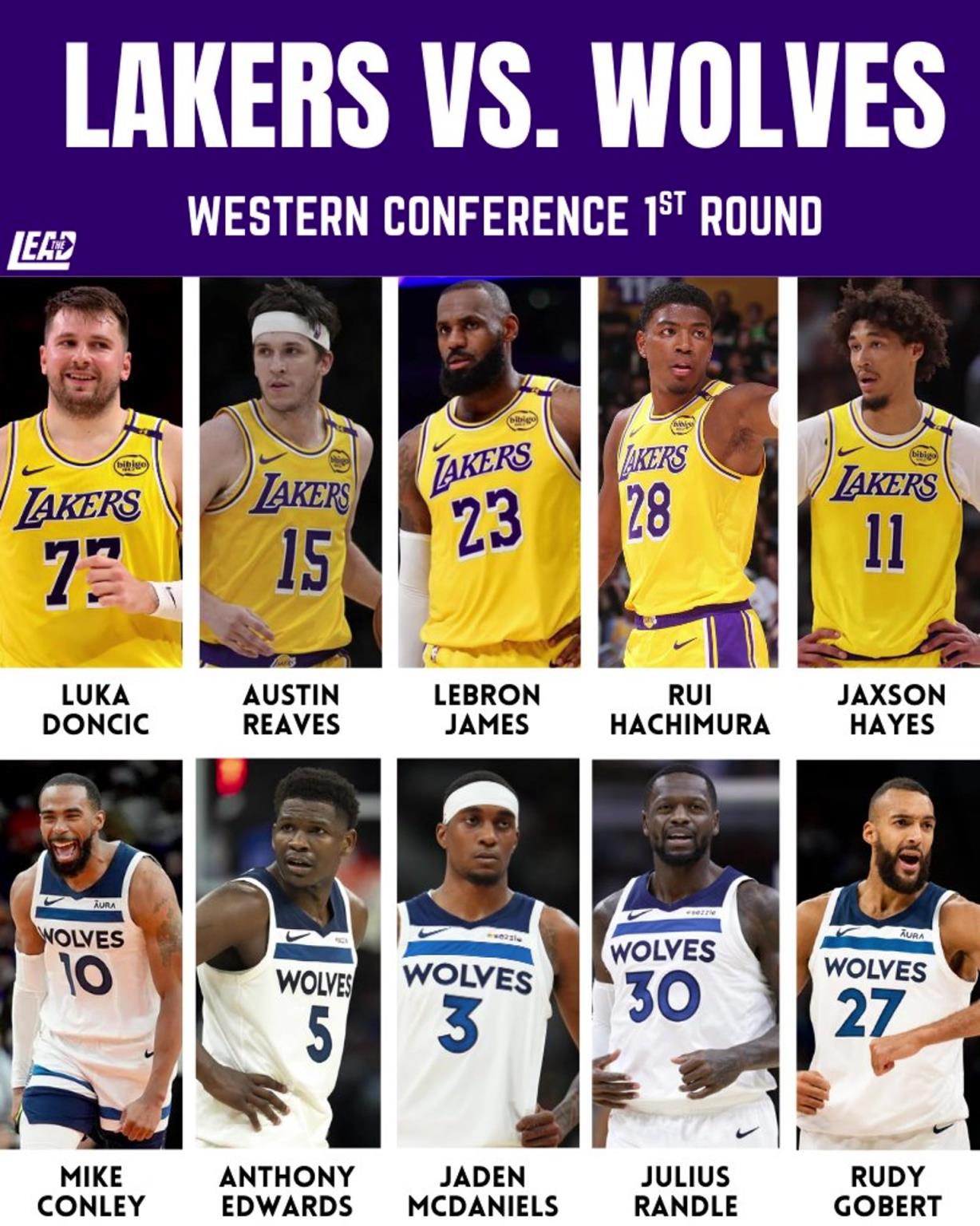 季后賽湖狼大戰(zhàn)一觸即發(fā)，這輪系列賽誰(shuí)會(huì)笑到最后？