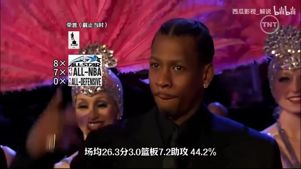 歷史最強(qiáng)全明星陣容？07賭城全明星賽西部出場儀式！