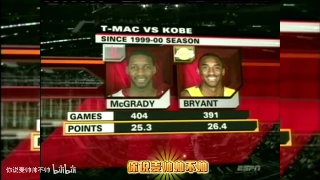 兩大王牌！07年火箭湖人賽前，轉播商放上了科比和麥迪的對比！